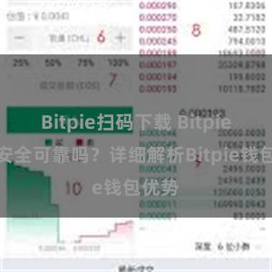 Bitpie扫码下载 Bitpie钱包安全可靠吗？详细解析Bitpie钱包优势