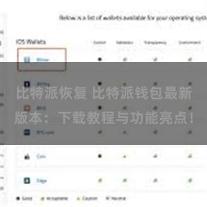 比特派恢复 比特派钱包最新版本：下载教程与功能亮点！
