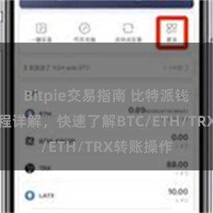 Bitpie交易指南 比特派钱包转账教程详解，快速了解BTC/ETH/TRX转账操作