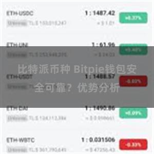 比特派币种 Bitpie钱包安全可靠？优势分析