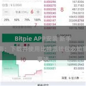 Bitpie APP安装 新手指南：下载并使用比特派钱包必知事项