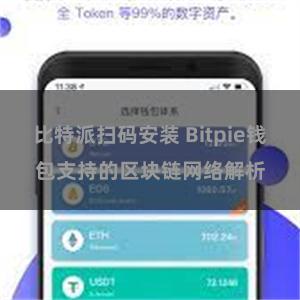 比特派扫码安装 Bitpie钱包支持的区块链网络解析