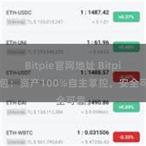 Bitpie官网地址 Bitpie钱包：资产100%自主掌控，安全可靠。