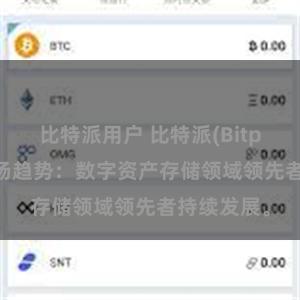 比特派用户 比特派(Bitpie)钱包市场趋势：数字资产存储领域领先者持续发展。